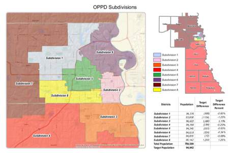 OPPD Subdivisions Burt Colfax Dodge