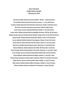 New York State Golden Gloves Results February 22, 2014 Tylor Ross, Buffalo defeated Joe Clark, Buffalo– TKO Rd – [removed]Sub Novice Derrell Boyd, Albany defeated Tony Chao, Syracuse – 2-1 dec /152 Novice