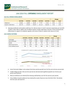 UAA 2014 FALL OPENING ENROLLMENT REPORT UAA FALL OPENING ENROLLMENTS Change 5 year 1 year