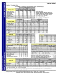 Student Quick Facts  Fall 2007 Update Student Characteristics Total Enrollment: 31,906 Students (76% Undergraduate) and 93% California Residence