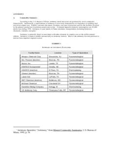 ANTIMONY A. Commodity Summary  According to the U.S. Bureau of Mines, antimony metal and oxide are produced by seven companies