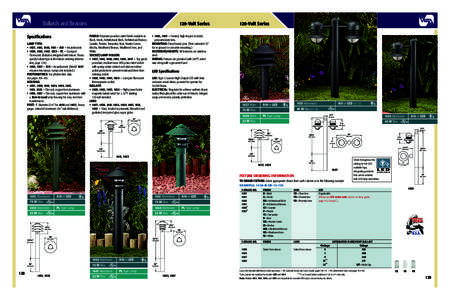 Light / Light fixture / Lighting / Electrical ballast / High-intensity discharge lamp / Electrodeless lamp / LED lamp / Light-emitting diode / Gas discharge lamps / Electromagnetism / Electrical engineering