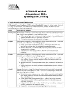    CCSS K-12 Vertical Articulation of Skills Speaking and Listening