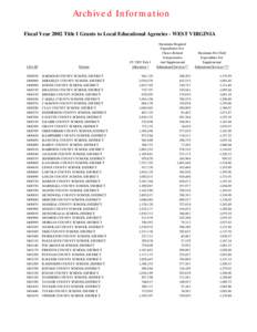 Archived:  2002 Title I Grants to Local Educational Agencies West Virginia (PDF)