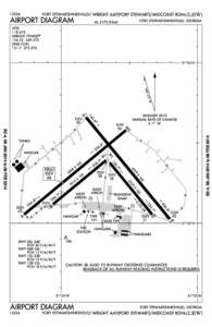 Georgia / MidCoast Regional Airport at Wright Army Airfield