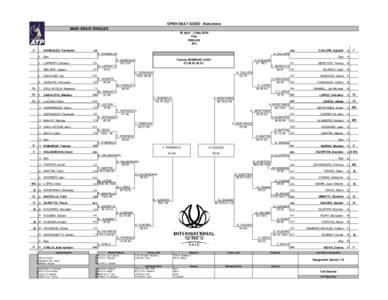 OPEN SEAT GODO - Barcelona MAIN DRAW SINGLES 26 April - 2 May 2004