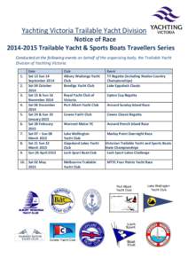 Yachting Victoria Trailable Yacht Division Notice of Race[removed]Trailable Yacht & Sports Boats Travellers Series Conducted at the following events on behalf of the organising body, the Trailable Yacht Division of Yac
