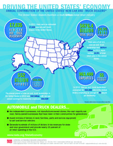 DRIVING THE UNITED STATES’ ECONOMY ANNUAL CONTRIBUTION OF THE UNITED STATES’ NEW-CAR AND -TRUCK DEALERS*