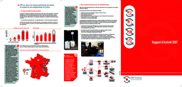 ERP au cœur d’un réseau performant qui assure le respect de ses engagements en France 1. Un réseau consolidé de points de collecte Garantissant le respect des obligations des producteurs, ERP a pour mission de coll