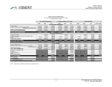 Microsoft Word - November Leg Report.doc