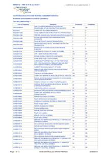 REPORT 2 — TIME 10:57:00 Jun[removed]Send directly to your registering body VOCATIONAL EDUCATION AND TRAINING ASSESSMENT SERVICES Enrolments and completions by Units of Competency