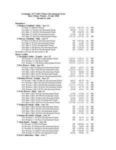 Swimming ACT 2010 Winter Development Series Meet 3 Host: Woden - 31 July 2010 Results by club Bomaderry 1 Mathew Schofield - Male - Age: 12 #1 Men[removed]Free Finals