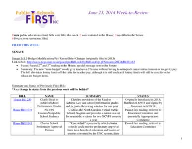 June 23, 2014 Week-in-Review  0 new public education-related bills were filed this week. 0 were initiated in the House; 0 was filed in the Senate. 0 House joint resolutions filed. FILED THIS WEEK: SENATE