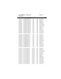 Computing / Keyboard layout / Apple Keyboard / IBM Personal System/2 / Model M keyboard / Apple Wireless Keyboard / Computer keyboards / Apple Inc. / Computer hardware