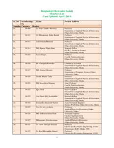 Bangladesh Electronics Society Members List (Last Updated: April[removed]SL.No  Membership