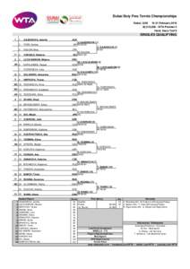 Dubai Duty Free Tennis Championships Dubai, UAE[removed]February 2015 $2,513,000 - WTA Premier 5 Hard, Deco-Turf II  SINGLES QUALIFYING