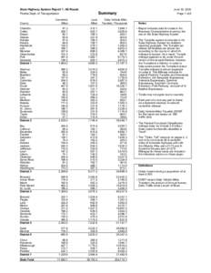 State Highway System Report 1: All Roads Florida Dept. of Transportation Centerline Miles  Lane