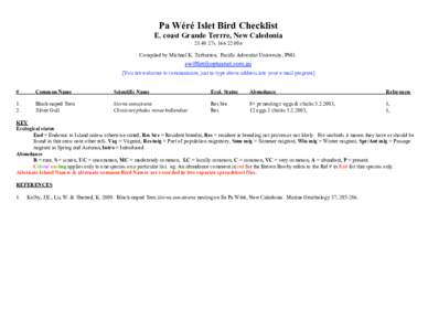 Pa Wéré Islet Bird Checklist E. coast Grande Terrre, New Caledonia27s00e Compiled by Michael K. Tarburton, Pacific Adventist University, PNG. [You are welcome to communicate, just re-type above address i