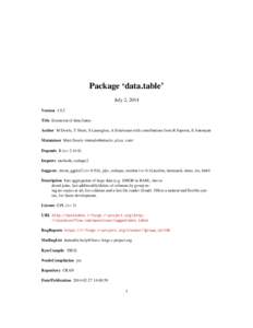 Package ‘data.table’ July 2, 2014 Version 1.9.2 Title Extension of data.frame Author M Dowle, T Short, S Lianoglou, A Srinivasan with contributions from R Saporta, E Antonyan Maintainer Matt Dowle <mdowle@mdowle.plus