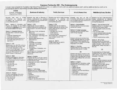 Cypr€ss-Fairbanks ISD - The Endorsemenb the soecific reouirements of his/her selected endorsement. STEM  Business & lndustry
