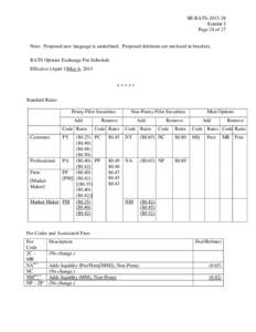 SR-BATSExhibit 5 Page 24 of 27 Note: Proposed new language is underlined. Proposed deletions are enclosed in brackets. BATS Options Exchange Fee Schedule Effective [April 1]May 6, 2015