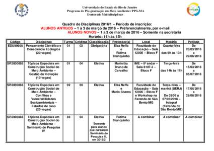 Universidade do Estado do Rio de Janeiro Programa de Pós-graduação em Meio Ambiente / PPG-MA Doutorado Multidisciplinar Quadro de Disciplinas – Período de inscrição: ALUNOS ANTIGOS – 1 a 3 de março de 2