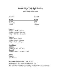 Varsity Girls Volleyball Districts Tuesday May 6th Bliss Carman Middle School Court 1