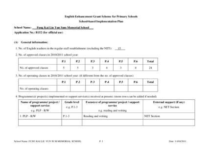 EDUCATION AND MANPOWER BUREAU CIRCULAR MEMORANDUM NO