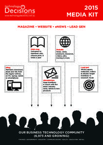 2015 MEDIA KIT MAGAZINE • WEBSITE • eNEWS • LEAD GEN Print mag Delivered to