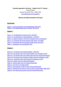 Technical appendix of the book « Capital in the 21st century » Thomas Piketty Harvard University Press - March 2014 http://piketty.pse.ens.fr/capital21c Figures and tables presented in the book