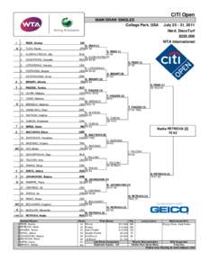 CITI Open MAIN DRAW SINGLES College Park, USA