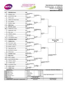 Internationaux de Strasbourg Strasbourg, France[removed]May 2014 $250,000 - WTA International Red Clay  MAIN DRAW SINGLES