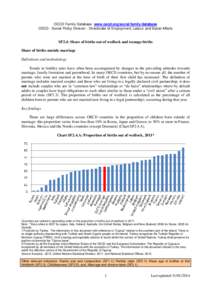 OECD Family Database www.oecd.org/social/family/database OECD - Social Policy Division - Directorate of Employment, Labour and Social Affairs SF2.4: Share of births out of wedlock and teenage births Share of births outsi