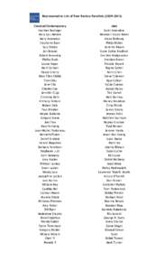 Representative List of Peer Review Panelists[removed]Classical/Contemporary Heather Barringer Mary Lou Aleskie Mary Avrokatos Stephanie Baer