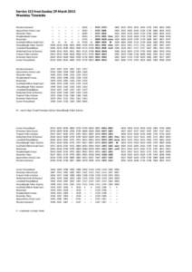 Service 113 from Sunday 29 March 2015 Weekday Timetable Western General Queensferry Street Lane Waterloo Place