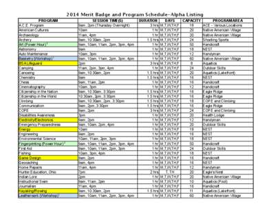 2014 Merit Badge and Program Schedule-Alpha Listing PROGRAM A.C.E. Program American Cultures Archaeology Archery