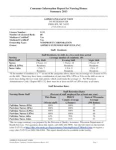 Consumer Information Report for Nursing Homes Summary 2013 ************************************************************************************** ASPIRUS PLEASANT VIEW 595 PETERSON DR PHILLIPS, WI 54555