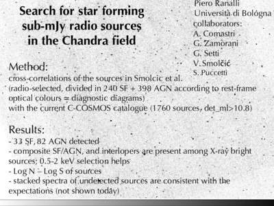 Search for star forming sub-mJy radio sources in the Chandra field Method:  Piero Ranalli