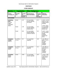 Food Buying Guide for Child Nutrition Programs