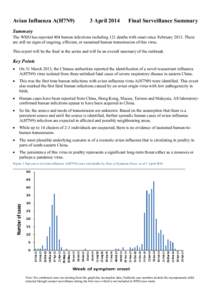 Avian Influenza A(H7N9)  3 April 2014 Final Surveillance Summary