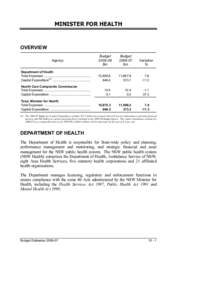 MINISTER FOR HEALTH  OVERVIEW Budget[removed] $m