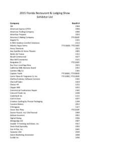 2015 Florida Restaurant & Lodging Show Exhibitor List Company 3M American Express OPEN American Trading Company