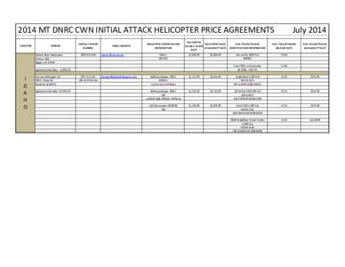 2014 MT DNRC CWN INITIAL ATTACK HELICOPTER PRICE AGREEMENTS LOCATION VENDOR Salmon River Helicopters PO Box 1293