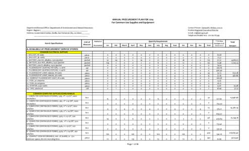 ANNUAL PROCUREMENT PLAN FOR 2014 For Common-Use Supplies and Equipment Department/Bureau/Office: Department of Environment and Natural Resources Region: Region I_______________________________________________ Address: Go