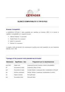 Elenco compatibilita browser