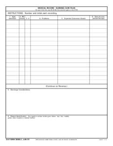 MEDICAL RECORD - NURSING CARE PLAN For use of this form, see AR 40-66; the proponent agency is the OTSG INSTRUCTIONS: Number and initial each recording. 1. Date Identified