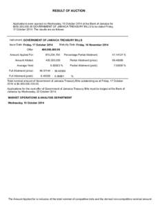 RESULT OF AUCTION  Applications were opened on Wednesday, 15 October 2014 at the Bank of Jamaica for $400,000,[removed]GOVERNMENT OF JAMAICA TREASURY BILLS to be dated Friday, 17 October[removed]The results are as follows: