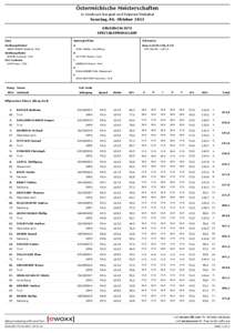 Österreichische Meisterschaften in Innsbruck Bergisel und Fulpmes/Stubaital