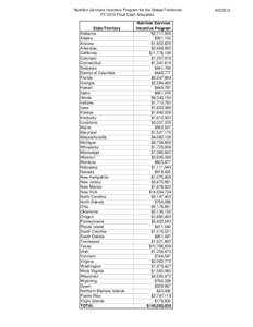 FY2013 Final Cash Awards for Nutrition Services Incentive Program