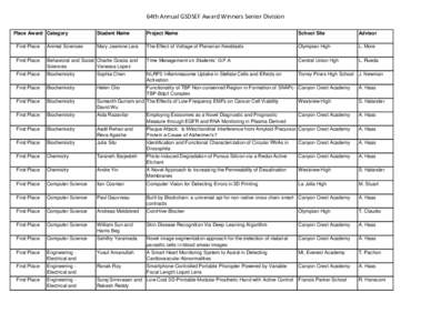 64th Annual GSDSEF Award Winners Senior Division Place Award Category Student Name  Project Name